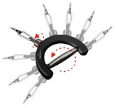 Возможности модульных систем TrakHandle Возможности модульных систем TrakHandle