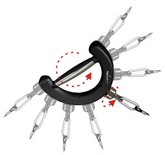 Возможности модульных систем TrakHandle Возможности модульных систем TrakHandle