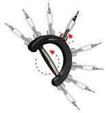 Возможности модульных систем TrakHandle Возможности модульных систем TrakHandle