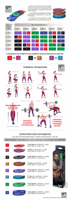 Комплект из 5 ленточных эспандеров